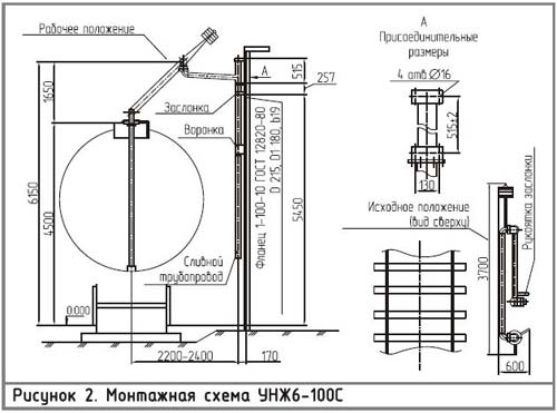 Принципиальная электрическая схема сварочного полуавтомата 645